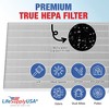 LifeSupplyUSA Air Purifier Filters Compatible with Electrolux EL024 EL017 Carbon EL500 - 4 of 4