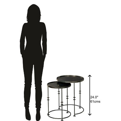 Industrial Black Metal & Wood Round Nesting Tables Set