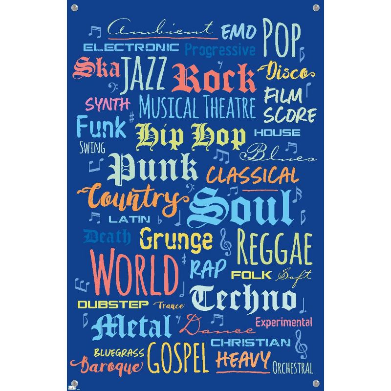 Trends International Music - Color Text Unframed Wall Poster Prints, 4 of 7