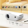 Paaaawaters Mini Projector with Wifi and Bluetooth - Portable Outdoor Movie Projector 1080P Full HD Compatible with HDMI/ Phone/ Tablet - 4 of 4