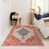 Lahome Ultra-Thin Washable Area Rug– Non-Slip Carpet for Girls Bedroom, Living Room,Office,Entryway,or Kitchen - 4 of 4