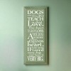 Slickblue Pet Loss Wall Decor – Sentimental Dog Quote Wood Sign – Rustic Home Accent for Dog Owners 7x18, Color Options - 2 of 3