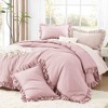 BAGOKIE 3-Piece Ruffled Bed in a Bag Comforter Set - 2 of 4