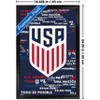 Trends International US Soccer - Logo 25 Framed Wall Poster Prints - 3 of 4