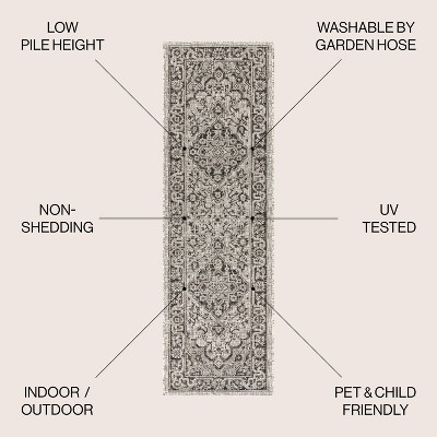 Rozetta Boho Medallion Gray/Black Synthetic Indoor/Outdoor Runner Rug - 2x8