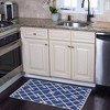 Sussexhome Non-Skid Ultra-Thin Area Rugs for Laundry Room, Entryway, Bathroom and Kitchen - Washable Multipurpose Floor Mat - 2 of 4