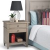 Vynxaria Transitional 2-Drawer Bedside Table - Distressed Grey (16"D x24"W x26"H), Solid Wood, NC Lacquer, Antique Bronze Handles, Open Storage - 3 of 4