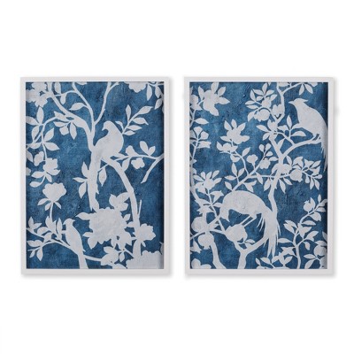 Plum & Post Aviary Cyano Prints Set of 2