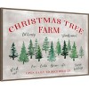 Amanti Art Christmas Tree Farm Sign by Rosana Laiz Blursbyai Canvas Wall Art Print Framed - 2 of 4