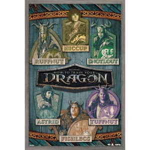 Trends International How To Train Your Dragon (2025) - Grid Framed Wall Poster Prints - 1 of 4