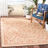 Courtyard CY2098 Power Loomed Indoor and Outdoor Rug - Safavieh - 2 of 4