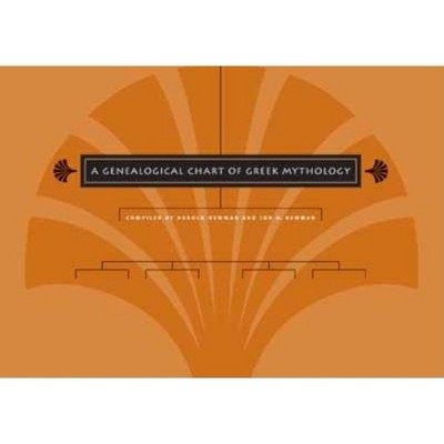 A Genealogical Chart of Greek Mythology - (Hardcover)