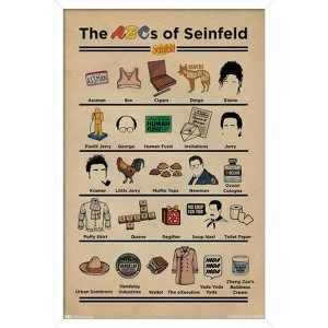 Trends International Seinfeld - Abcs Framed Wall Poster Prints - 1 of 4