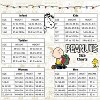 6M-18M Baby Snoopy Print Cotton Family Matching Pajamas Holiday 2-Piece Sets for Christmas with Woodstock Charlie Brown Linus - PEANUTS - image 4 of 4