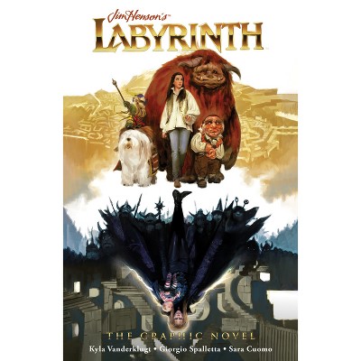 Labyrinth: The Graphic Novel - (Jim Henson's Labyrinth) by  Kyla Vanderklugt (Hardcover)