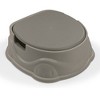 Dolu Nuve 3-in-1 Potty, Toilet Adapter, and Step Stool, Ergonomic Design, Grey - 2 of 4