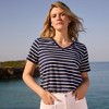 Lands' End Women's Relaxed Supima Cotton T-Shirt - 4 of 4