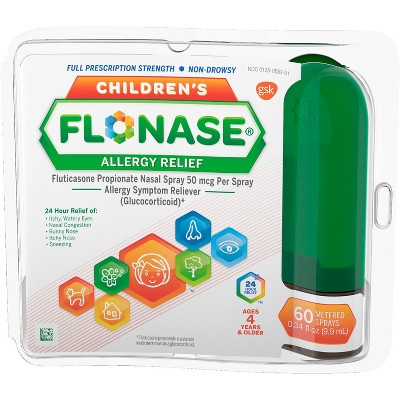 Flonase prescription price tab