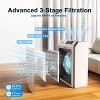 Replacement Filter Compatible with Ganymade Air Purifier, 3-in-1 High Efficiency H13 True HEPA Activated Carbon Filter 1 Pack - 3 of 3