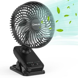 Panergy 10000mAh Clip On Fan, 42H Run, Quiet & Auto Oscillating Table Fan, Rechargeable with 4 Powerful Speeds, Desk Fan Sturdy Clamp - 1 of 4