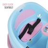 Peppa Pig 360 Spinning Bumper Car with Safety Belt and Remote Control Indoor/Outdoor Use - 4 of 4