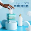 Puffs Plus Lotion With Scent Of Vicks Facial Tissue : Target
