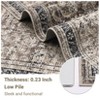Living Room Rug Washable, Soft Vintage Floral Large Area Rugs for Bedroom Classic Retro Indoor Floor Carpet, Low Pile Non-Slip Farmhouse Rugs - 3 of 4