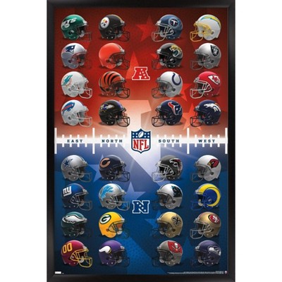 : Trends International NFL New York Jets - Helmet 16 Wall Poster,  22.375 x 34, Black Framed Version : Sports & Outdoors