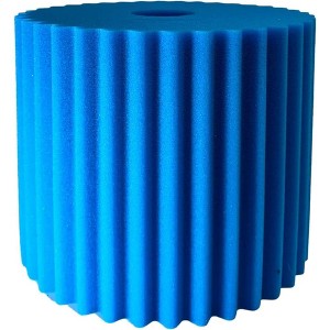 Nispira EC-Blue20 Central Vacuum Foam Replacement filter Compatible with Electrolux Centralux | Blue Scalloped Foam Filter | 1 Pack - 1 of 4