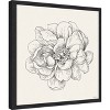 Amanti Art Pen and Ink Florals IV by Danhui Nai Canvas Wall Art Print Framed 16-in. x 16-in. - 2 of 4