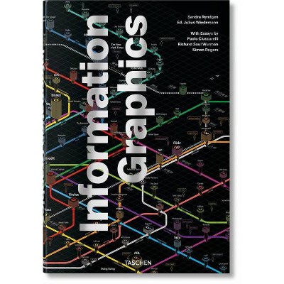 Information Graphics - by  Sandra Rendgen (Hardcover)