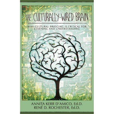 The Culturally-Wired Brain - by  Ed D Annita Kerr D'Amico & Ed D Rene D Rochester (Paperback)