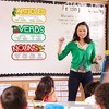 Infinite Curiosity 10 Pieces Parts of Speech Posters - Oversized Bulletin Board Teacher Supplies for Elementary Classroom 16 x 7.5" - 2 of 4
