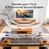 Itopfox 5.1 Virtual Surround Sound Bar, 320W Home Theater System with Adjustable Speakers & Subwoofer, TV Speaker Soundbar, Bluetooth 5.3, Easy Setup - 2 of 4