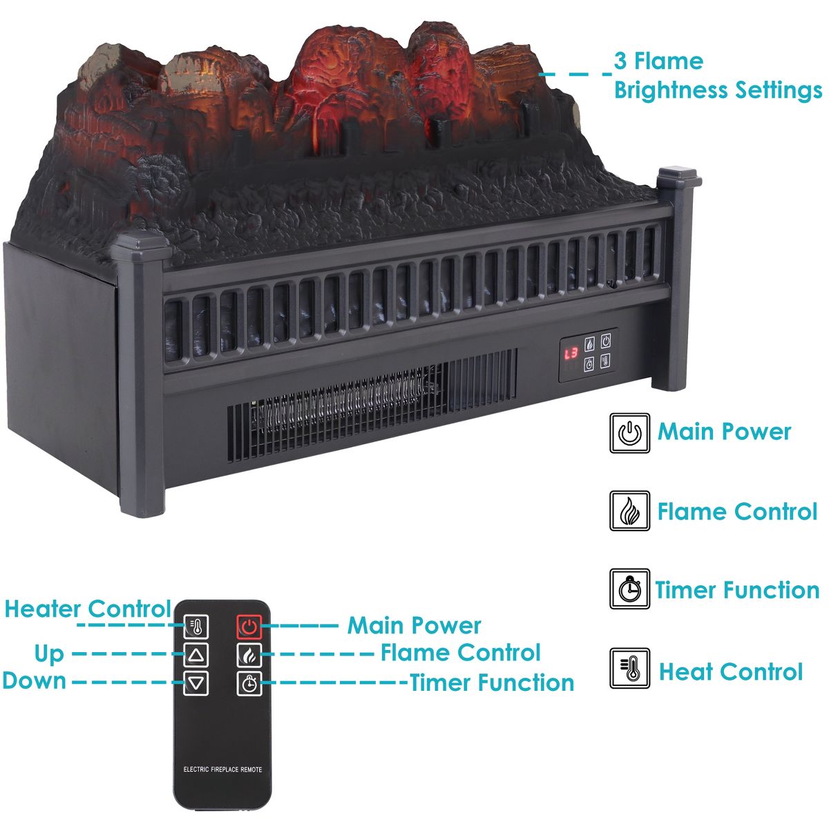 Sunnydaze Heated Log Electric Fireplace Insert - 23" W x 9" D x 12" H - thumbnail 4