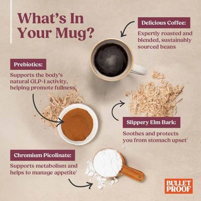 Bulletproof Medium-Dark Roast Ground Coffee with Prebiotics, Metabolism & Gut Health Support – 10oz
