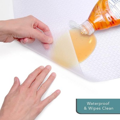 Con-Tact 24" x 48" Clear Non-Adhesive Under Sink Mat