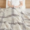 Sapphtopaz 50"x60" Faux Mohair Blanket with Plaid Pattern Throw Blanket with Warm Soft Reverse & Whipstitch Border,Four Seasons Blanket for Room - 4 of 4