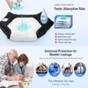CARER 2-Pack Washable Incontinence Underwear for Men 6oz Absorbency Leak Proof Reusable Men's Incontinence Briefs - 3 of 4