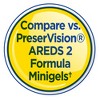 Equate Advanced Eye Health Complex Minigels Dietary Supplement, 90 Count - 2 of 4