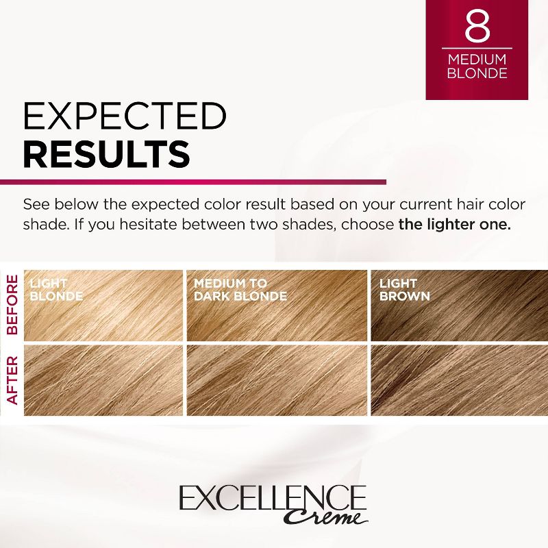 L'Oreal Paris Excellence Triple Protection Permanent Hair Color - 6.3 fl oz, 6 of 12