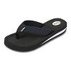 Women's Sofia Sparkly Comfort Flip Flop - 3 of 4