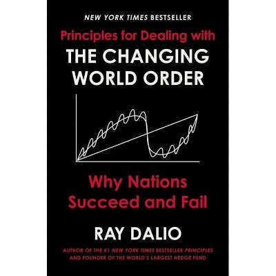 Ray Dalio.