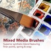 Princeton Velvetouch Angle Shader Brush, Synthetic Bristles, Short Handle Mixed Media Paintbrush, Scarlet, Size 1/8 inch, Pack of 3 - 4 of 4
