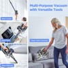 Teendow Stick Vacuum for Home Cleaning, Cordless Vacuum Cleaner with High-Speed Brushless Motor, Detachable Battery, 5 Stages Filtration, Blue - 2 of 4