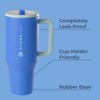 HydroJug Traveler - Water Bottle with Handle & Flip Straw - Leak Resistant Tumbler, Insulated, Stainless Steel & Rubber Base - 2 of 4