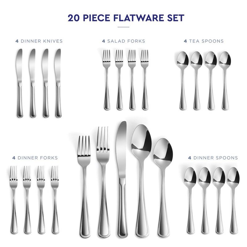 20-Pc Flatware Set – 18/10 Stainless-Steel Heavy-Duty Flatware Set for 4 with Polished Finish - HomeItUsa, 4 of 8