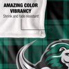 Slippery Rock University Campus Plaid Spirit Silky Touch Super Soft Throw Blanket 50x60 - 4 of 4