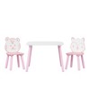 Yinvani 3-Piece Kids Table and Chair Set, Kids Activity Table for Drawing, Learning,Playroom or Nursery(Pink&White) - 2 of 4