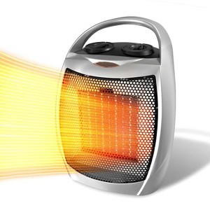 R.W.FLAME Portable Electric Space Heater, Small Ceramic Heater Fan with Thermostat, Overheat Protection,Fast Heating for Home/Office - 1 of 4